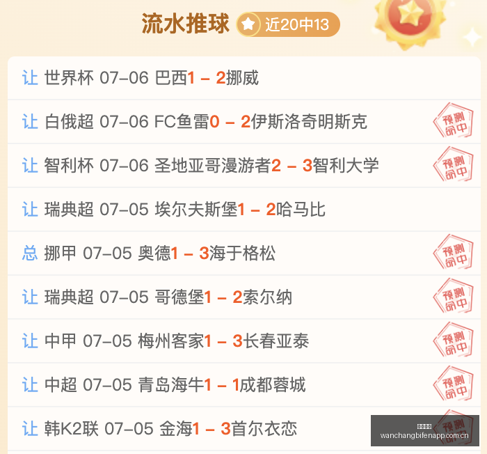 巴西乙联赛,连冠,月全胜神话,完场比分,体育赛事数据,比赛结果平台,赛事数据中心,体育赛事信息