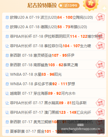 赛事前瞻,周连赢状态,飙升,完场比分,体育赛事数据,比赛结果平台,赛事数据中心,体育赛事信息