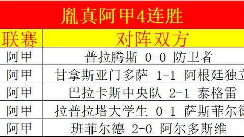 內馬爾獨木橋：巴黎派誰真空之争？