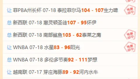 赛事前瞻14周连赢状态飙升，信心之选赛事分析攻略