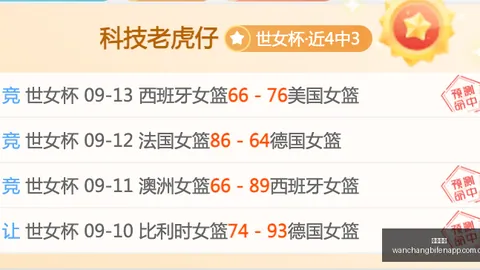 2026年锦标赛前瞻：克拉克5杆优势领先，小麦2，舍夫勒15谁将崛起